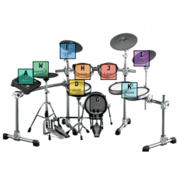 Virtual Electronic Drum Kit
